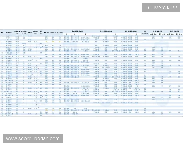 波胆赔率突然骤降避坑 品牌入口下载评测防骗