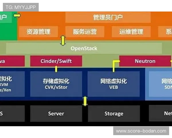 开云波胆平台优势解析电子竞技投注避坑防骗